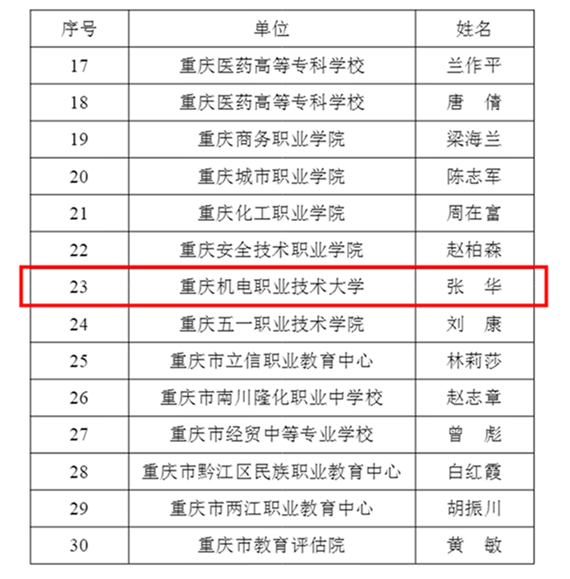 4aa9ffd912473e085b89436cf974366_副本_副本 4aa9ffd912473e085b89436cf974366_副本_副本
