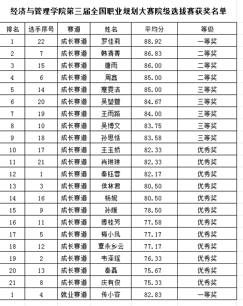 1 1