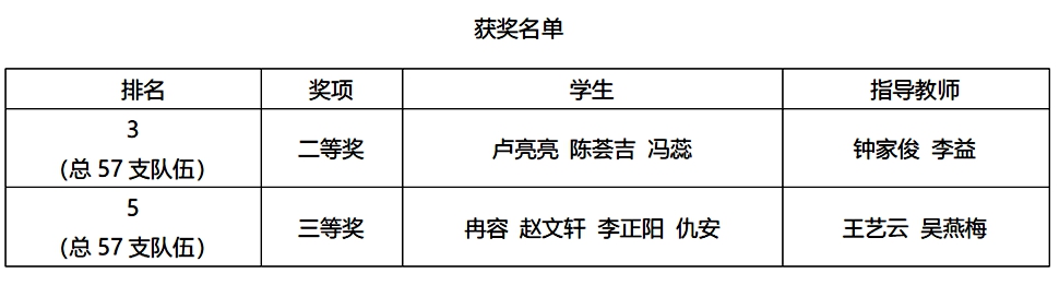 未命名_副本 未命名_副本