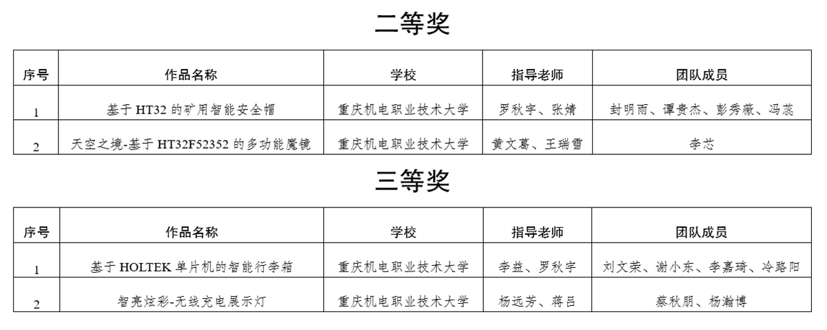 企业微信截图_17518738334768 企业微信截图_17518738334768
